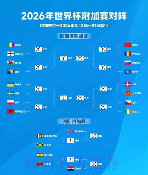 2026世界杯实时比分分析 2026世界杯实时比分分析