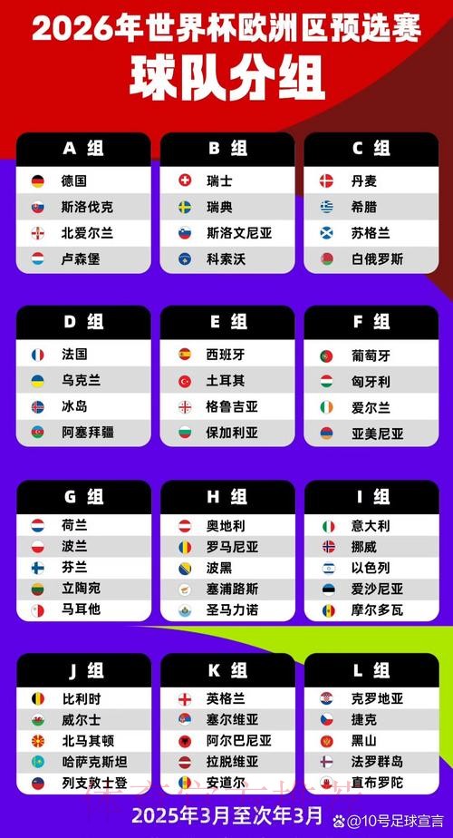 2026世界杯小组赛积分高清 2026世界杯小组赛积分高清