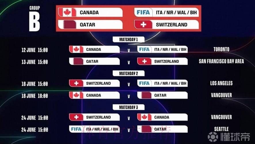2026世界杯每日赛程今日 2026世界杯每日赛程今日