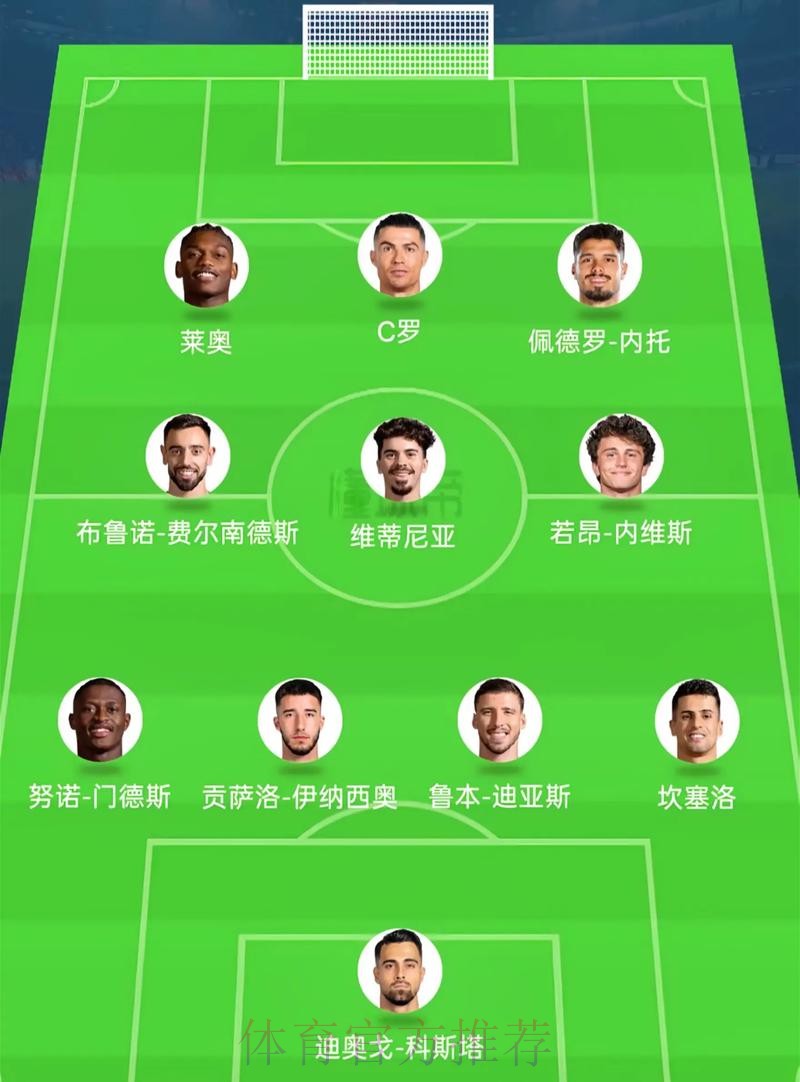 2026美加墨世界杯阵容分析最新