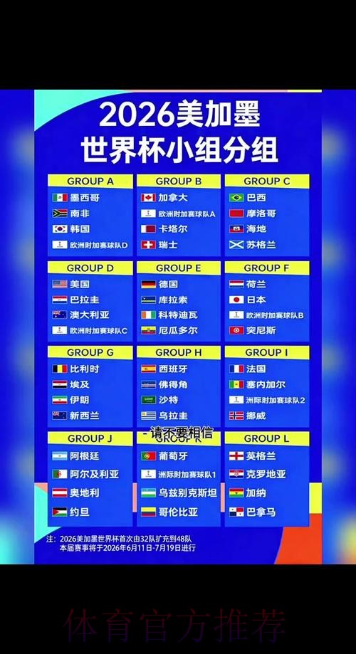 2026世界杯免费观看准不准 2026世界杯免费观看准不准