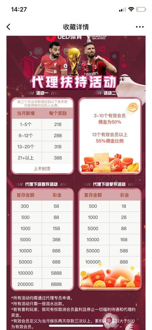 世界杯投注平台排行榜分析 世界杯投注平台排行榜分析
