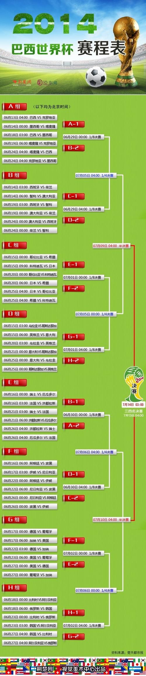 世界杯滚球入口全站精彩尽享 世界杯滚球入口全站精彩尽享